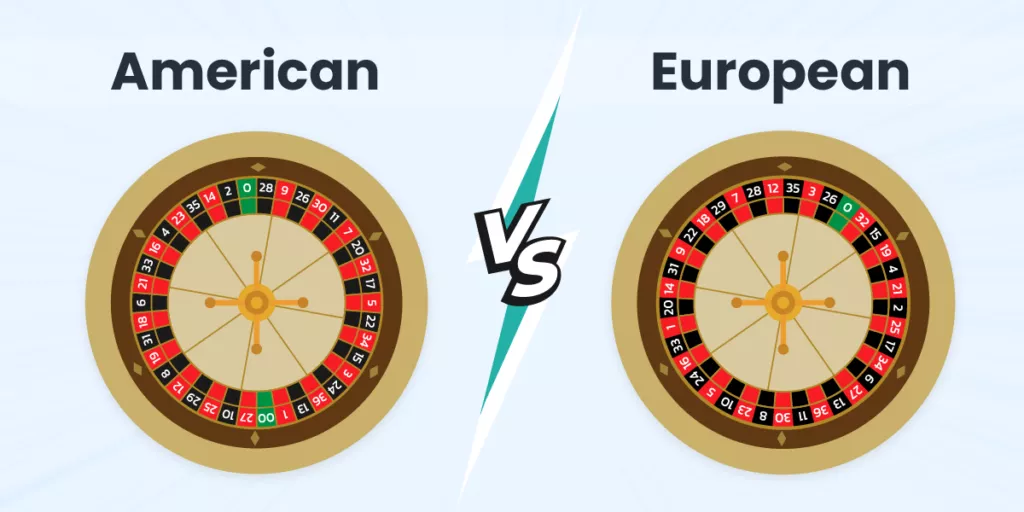 Simulador de ruleta europea