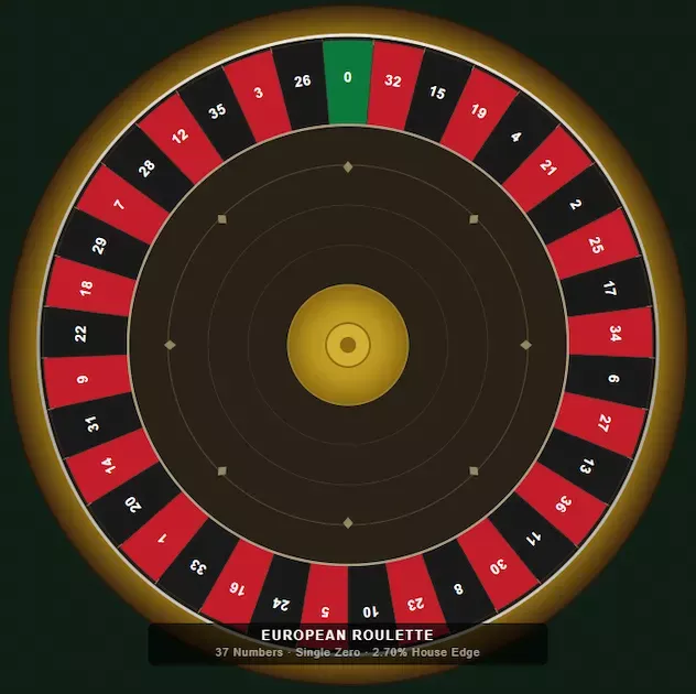 GET BONUS - european roulette payout - European Roulette | 6
