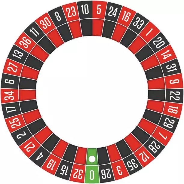 European roulette game