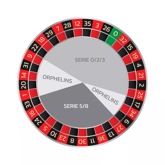 GET BONUS - european roulette game - European Roulette | 1