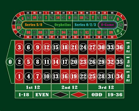 europäisches roulette