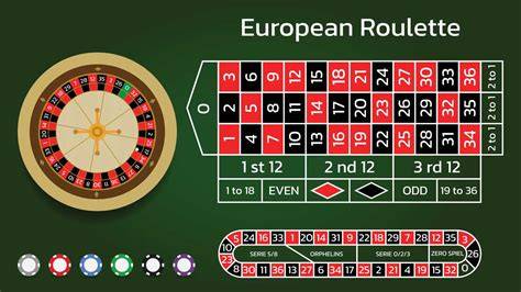 europese roulette