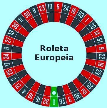 roleta europeia