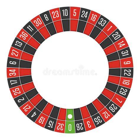 ruleta europea online